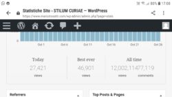STILUM CURIAE HA COMPIUTO TRE ANNI. E TOCCA QUOTA DODICI MILIONI..... Dodici Milioni 250x141