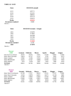 Covid: Epidemia in Alcune Regioni, non Pandemia. Uno Studio del prof. Fantini Schermata 2021 01 22 Alle 12.01.25 250x338