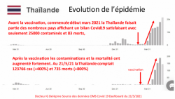 Tailandia 250x141