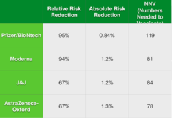 Relative Risk 250x172