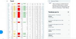 Schermata 2021 10 12 Alle 15.22.02 250x129