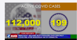 L'Uttar Pradesh (240 milioni) si Dichiara Covid Free. Usa l'Ivermectina... Schermata 2021 12 29 Alle 11.48.16 250x132