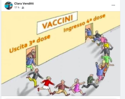 Terza Dose Quarta Dose 250x198