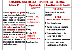 Finalmente la Guerra! Una Provocazione del Generale Laporta. Guerre Italia 250x177
