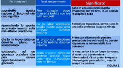 laporta 1