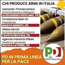 Armi Italia