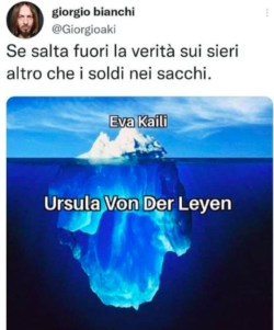 Bianchi Kaili Von Der Leyen 250x301
