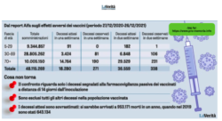 Schermata 2023 03 31 Alle 15.52.32 250x136