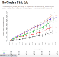 Il Siero Genico Abbassa l'Aspettativa di Vita fino a 24 Anni. Dati Ufficiali USA. Schermata 2023 11 02 Alle 15.19.47 250x242