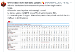 Schermata 2023 11 20 Alle 10.24.32 250x169