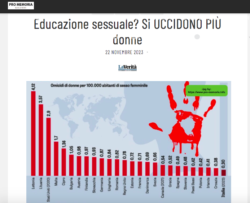 Più Educazione Sessuale, più Donne Uccise. Cifre Impietose. Pro Memoria. Schermata 2023 11 22 Alle 14.03.43 250x203
