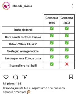 Germania 1940 2023 250x307