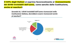 Schermata 2024 01 27 Alle 11.17.37 250x144