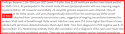 Tre Studi: CDC, Oxford e UK Health. Il Siero è Inefficace, e Pericoloso. The Exposé. Schermata 2024 03 20 Alle 09.03.24 250x68