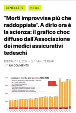 Germania Morti Improvvise 250x369