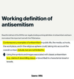 Bibbia Antisemitismo 4 250x266