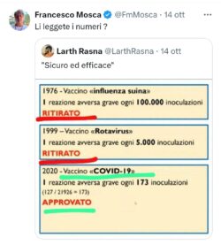 Vax Numeri Morti Per Vaccino 250x277