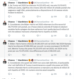 Voti Mancanti Rispetto Al 2020 250x269
