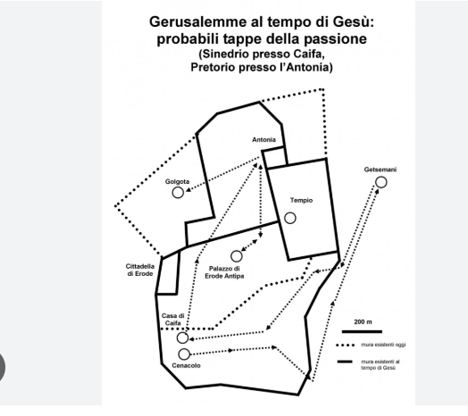 Gerusalemme Gesu