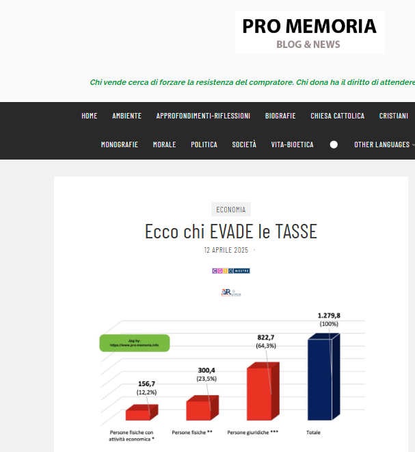 Tasse Pro Memoria