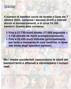 Vepp Bambini Morti Gaza 250x311