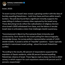 Gaza Poll Loewenstein 250x250