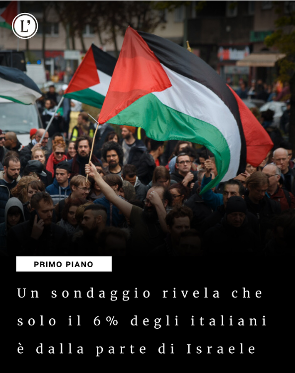 Israele Sondaggio Italiani