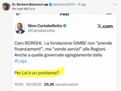 Gimbe A Borghi 250x189