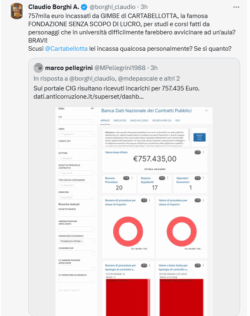 Gimbe Corsi Soldi 250x316