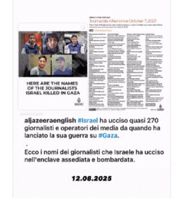 Giornalisti Uccisi A Gaza 250x281