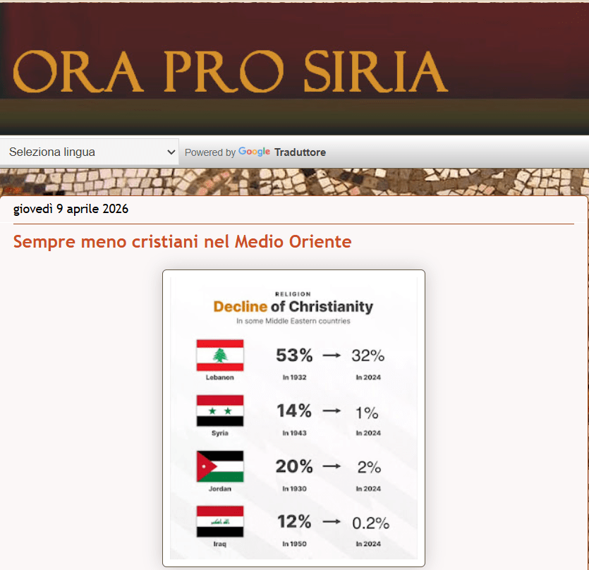 ora siria cristiani