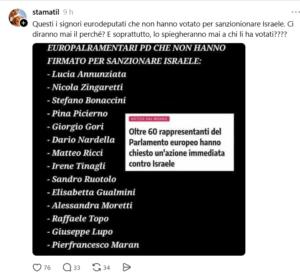 israele sanzioni no pd euro