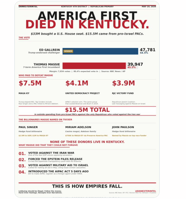 america first