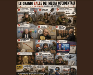 russia balle media